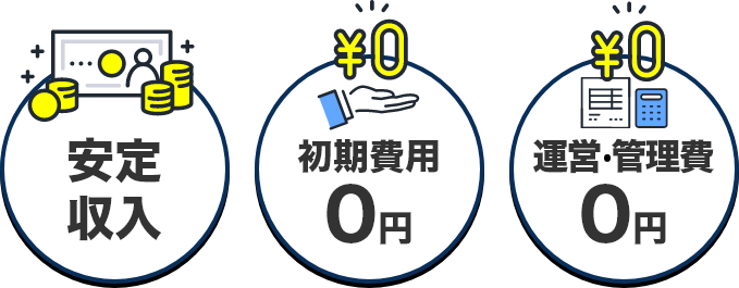 安定収入、初期費用０円、運営・管理費０円