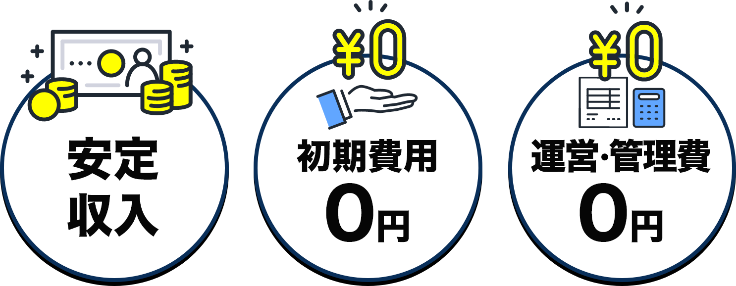 安定収入、初期費用０円、運営・管理費０円